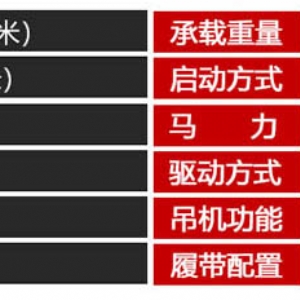 手扶2噸廈帶運輸車